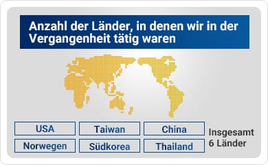 Anzahl der Länder, in denen wir in der Vergangenheit tätig waren [USA、Norwegen、Taiwan、Südkorea、Südkorea、Thailand]Insgesamt 6 Länder